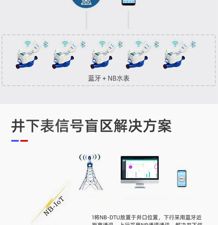 NB-lOT藍(lán)牙無(wú)線遠(yuǎn)傳水表