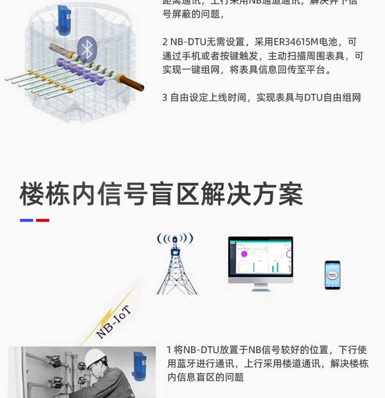 NB-lOT藍(lán)牙無(wú)線遠(yuǎn)傳水表