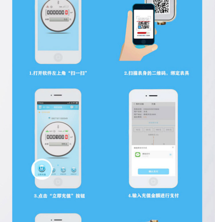 NB-lOT藍(lán)牙無(wú)線遠(yuǎn)傳水表