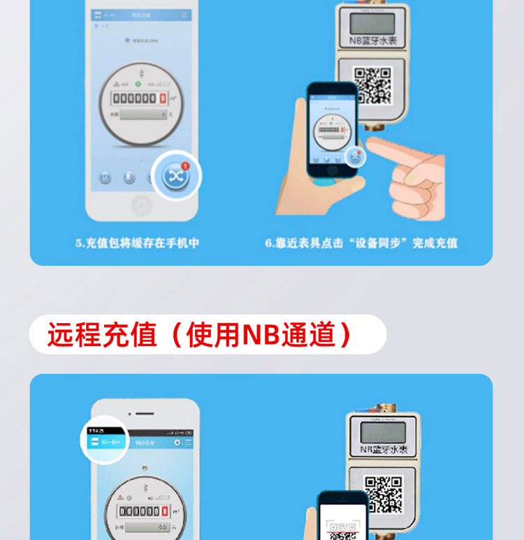 NB-lOT藍(lán)牙無(wú)線遠(yuǎn)傳水表