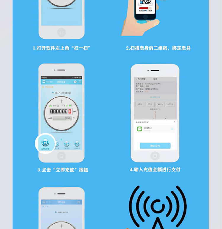 NB-lOT藍(lán)牙無(wú)線遠(yuǎn)傳水表