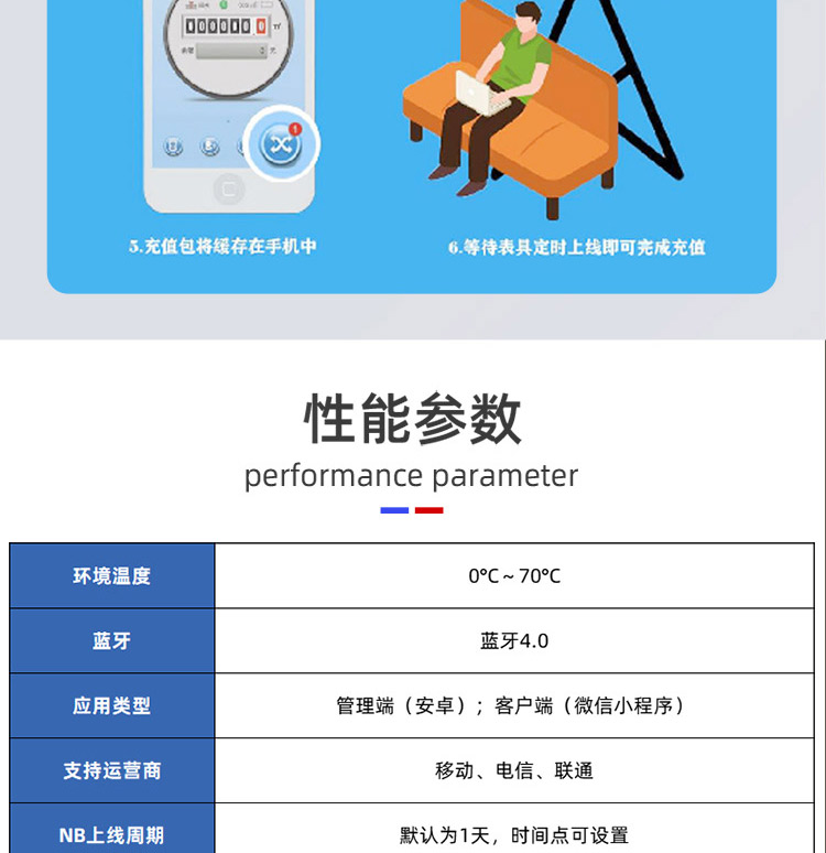 NB-lOT藍(lán)牙無(wú)線遠(yuǎn)傳水表
