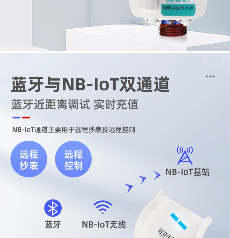 NB-lOT藍(lán)牙無(wú)線遠(yuǎn)傳水表