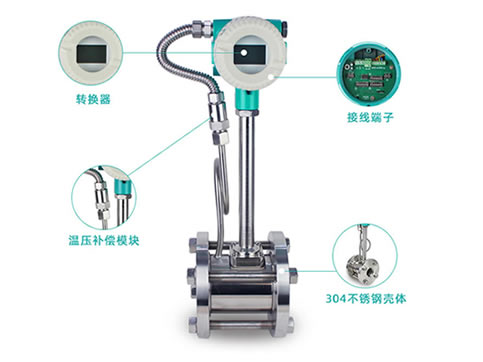 一體鋰電流量計